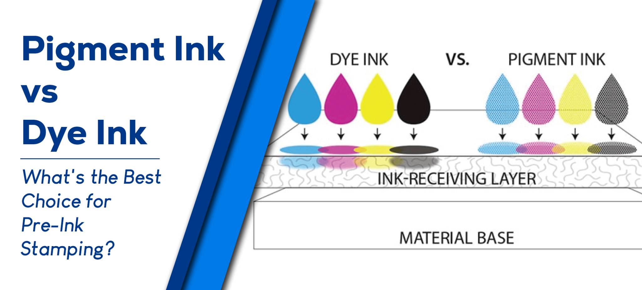 Pigment Ink vs. Dye Ink: What's the Best Choice for Pre-Ink Stamping ...